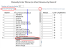 Schematic of selecting the electric charging post type on the Manually Enter Phone (or other) Revenue by Room # screen